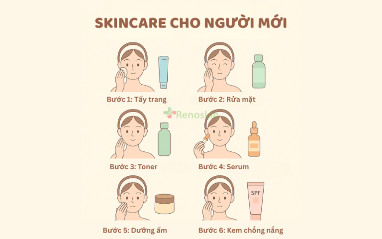 Routine skincare cho người mới bắt đầu