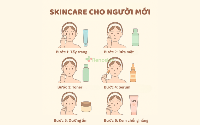 Routine skincare cho người mới bắt đầu